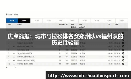 焦点战报：城市马拉松排名赛郑州队vs福州队的历史性较量